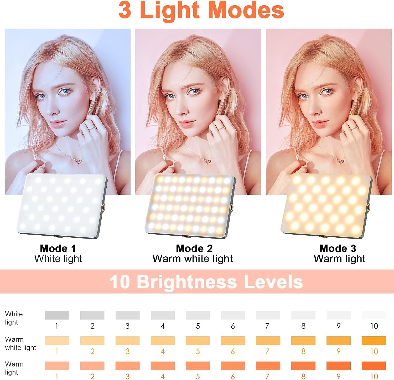 Portable Selfie Light,Rechargable 60 LED Phone Light with Clip & Double 1/4" Screw Hole,2500K-9000K Dimmable Light for Iphone,Android,Laptop,Tablet,Selfie/Video Conference (Black, 60 LED)